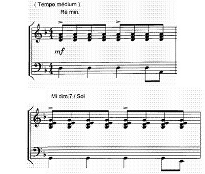 Accords répétés contre basses