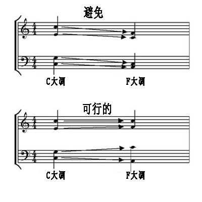image 说明