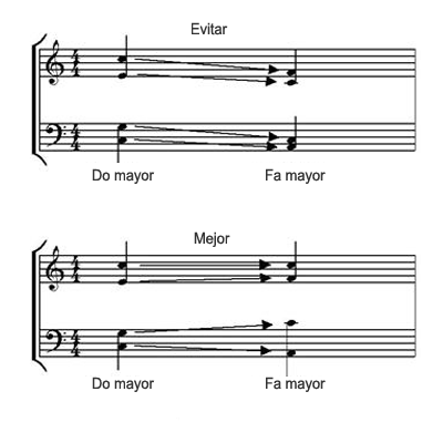 image Definición