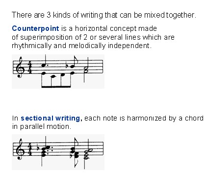 The different types of music writing
