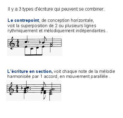 Les différents types d