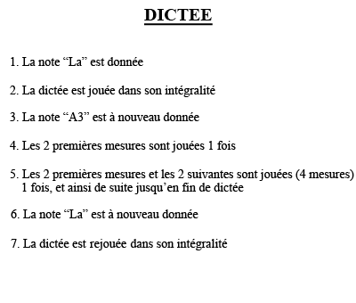 Dictée mélodique 1 voix 1/3
