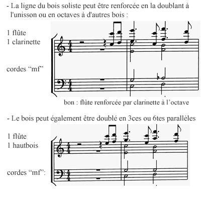 Mélange des familles : bois et  cordes (2)