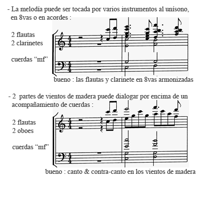Mezcla de las familias : Instrumentos de viento y cuerdas (2)