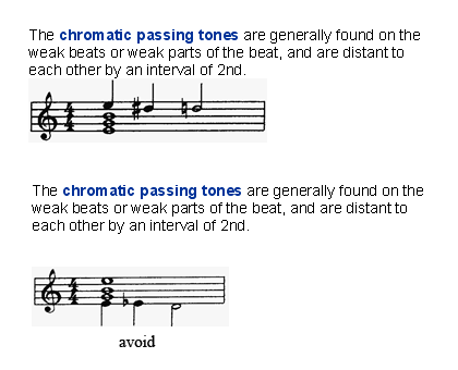 The chromatic passing tones