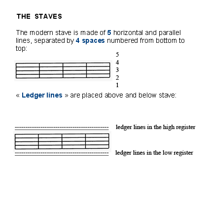 The stave and the system