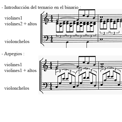 The strings : the differnet levels (4)