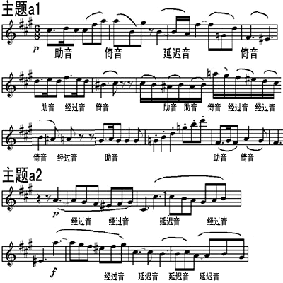 image 主题A