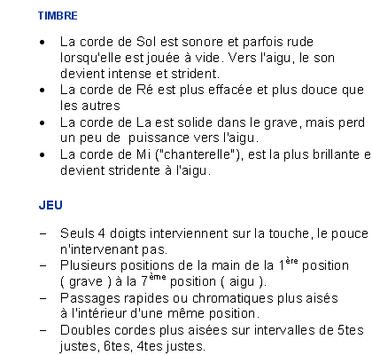 image Le violon
