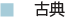 古典