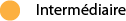 Intermédiaire