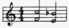 modes mixtes