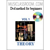 Theory