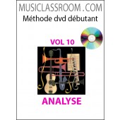 L'Analyse