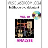 L'Analyse