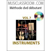 Les Instruments