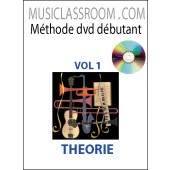 La Théorie