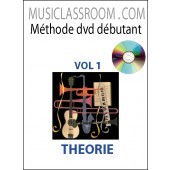 La Théorie