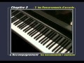 Les renversements d'accords jazz